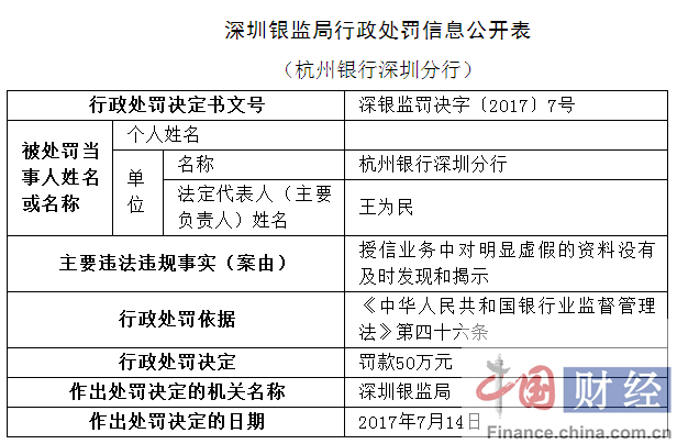 admin 第38页