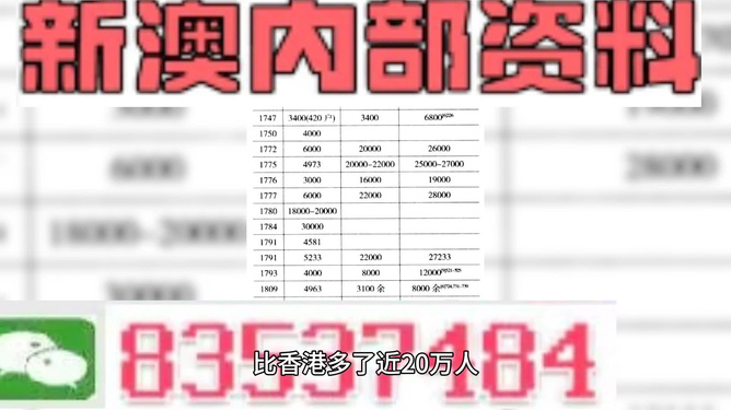 7777788888精准免费四肖与2025精准资料大全免费,的警惕虚假宣传-全面释义、解释与落实